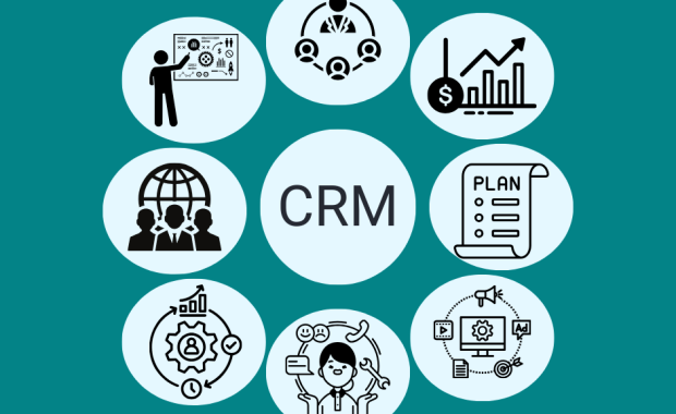 The Importance of CRM for Your Business